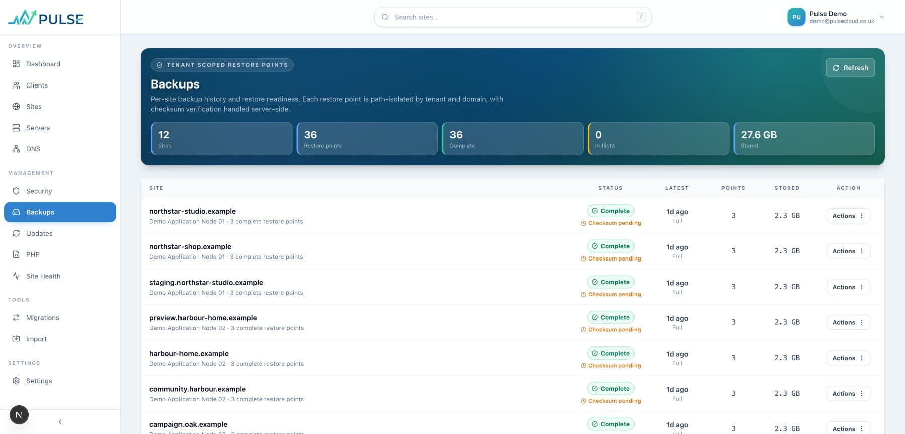 Pulse backup management view using fictional demo data