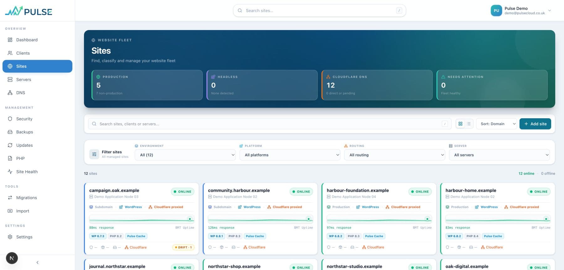 Pulse Sites view showing fictional managed websites, fleet filters and health information