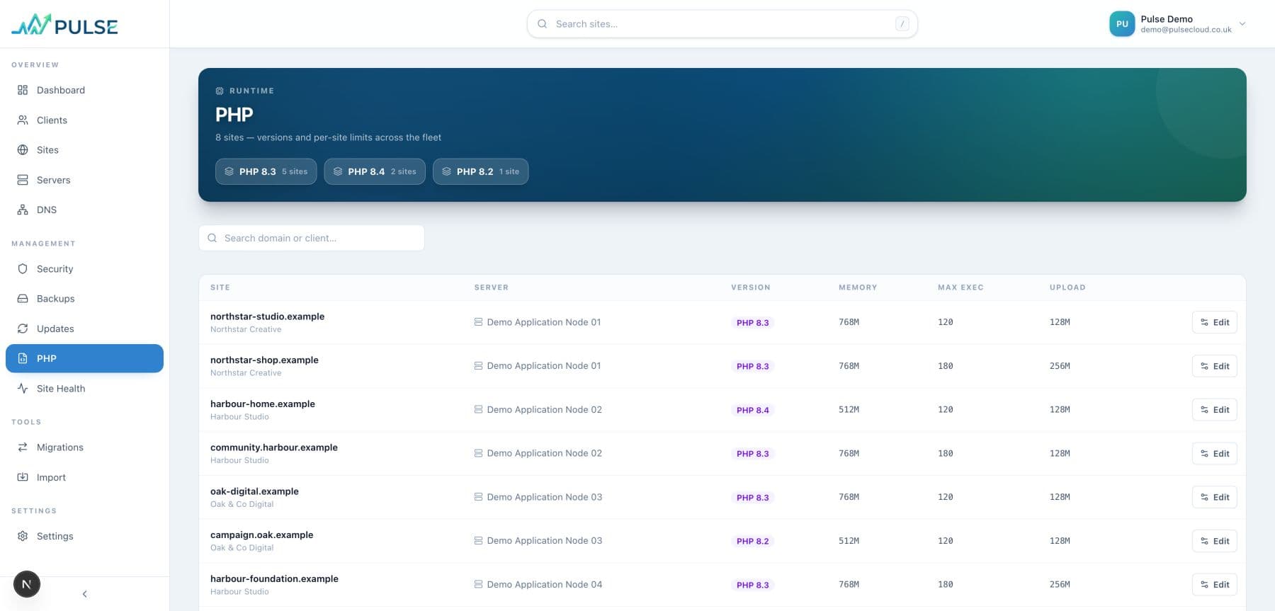Pulse PHP fleet view using fictional demo data